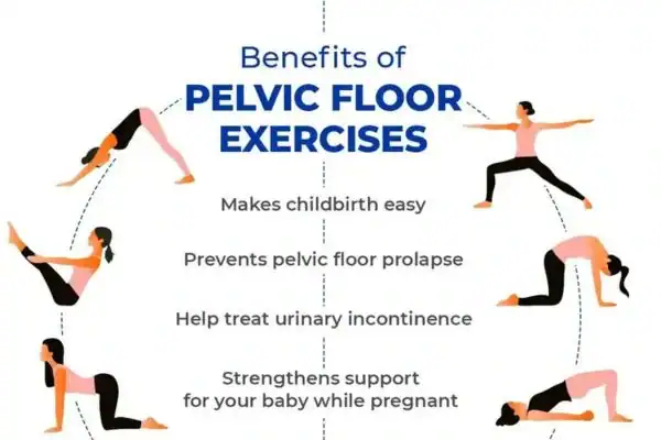 Pelvic Floor Exercises with faecal incontinence Reigate